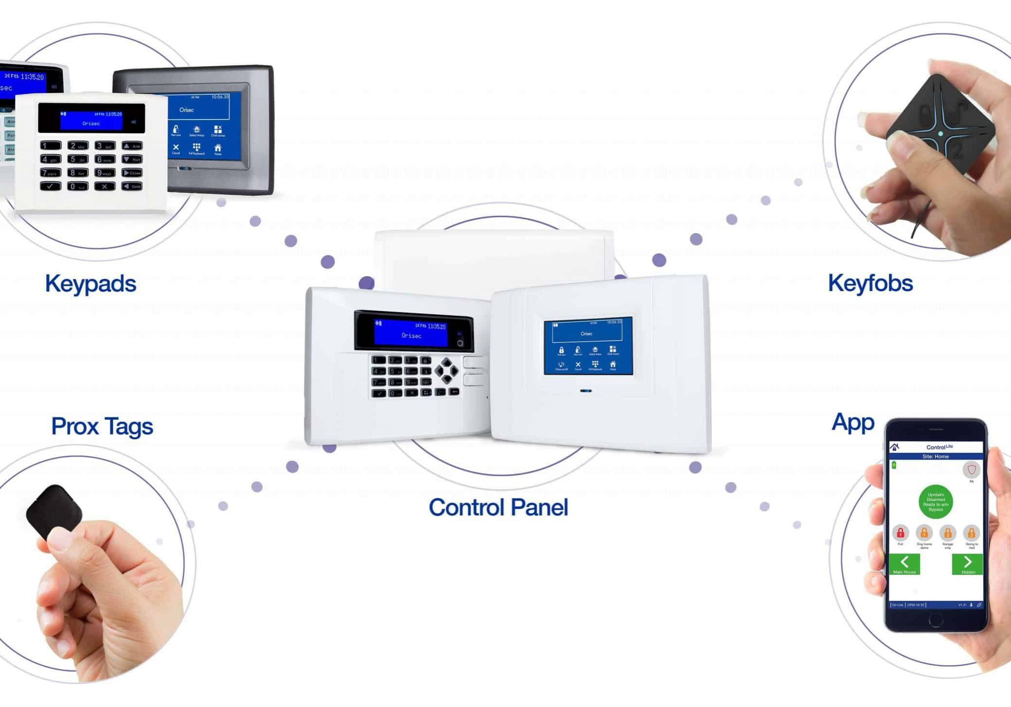 smart app security systems orisec - choose alarm system